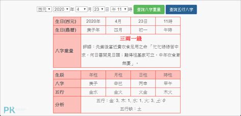 八字多少算輕|線上八字計算機，算算自己八字有多重？簡易命理算命。